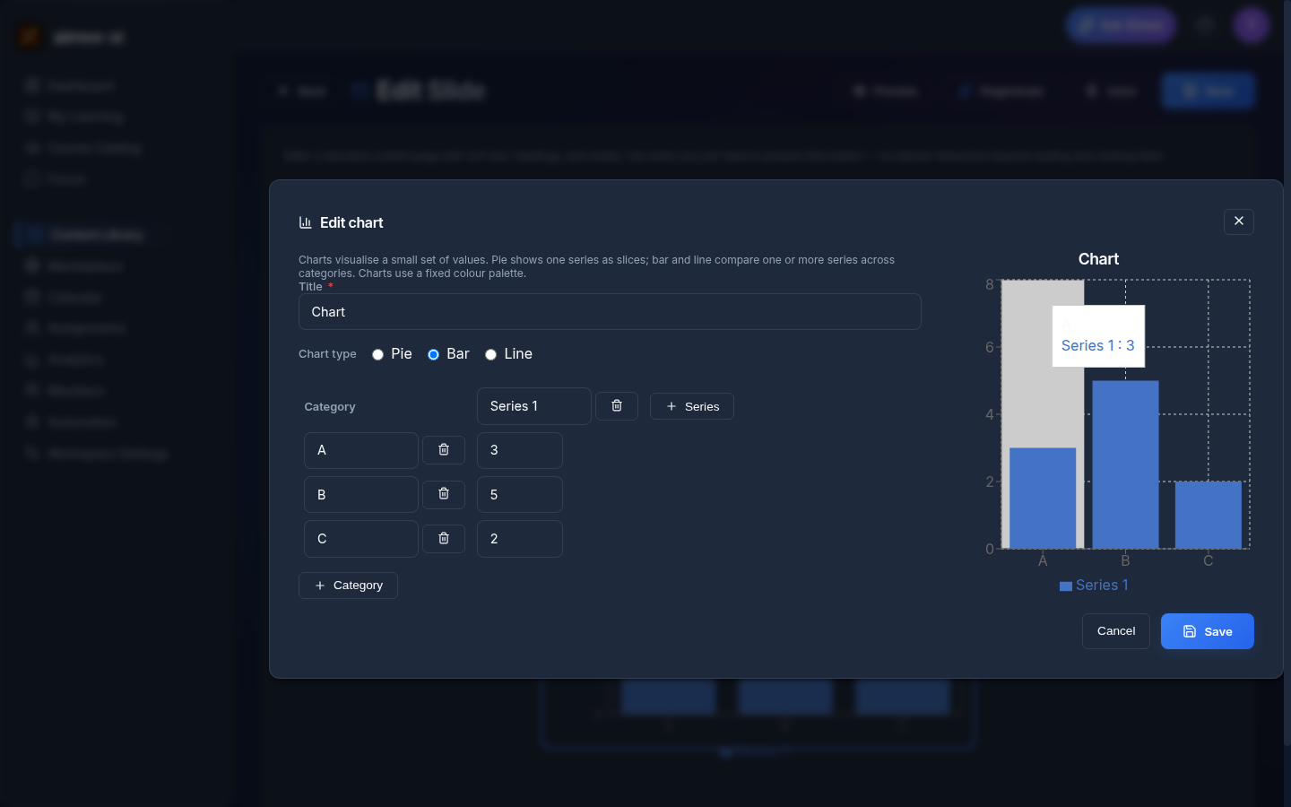 Edit chart panel with a Title field, Pie / Bar / Line type options, a category-and-series data grid, and a live chart preview